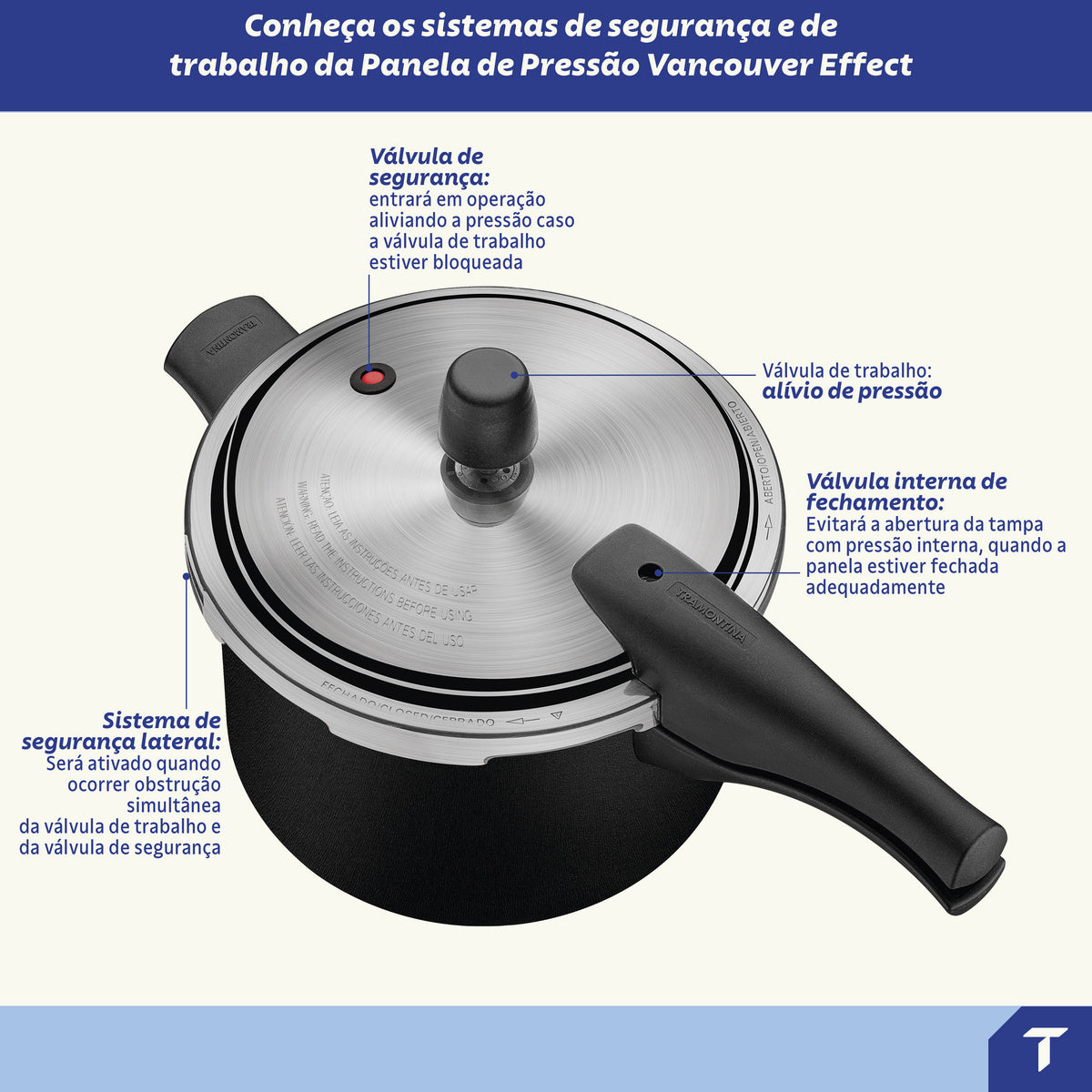 Panela de Pressão Tramontina Vancouver Effect em Alumínio com Revestimento Interno e Externo em Antiaderente Starflon Max Preto 20 cm 4,5 L