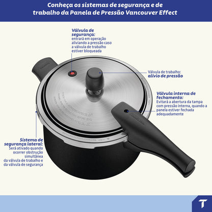 Panela de Pressão Tramontina Vancouver Effect em Alumínio com Revestimento Interno e Externo em Antiaderente Starflon Max Preto 20 cm 4,5 L