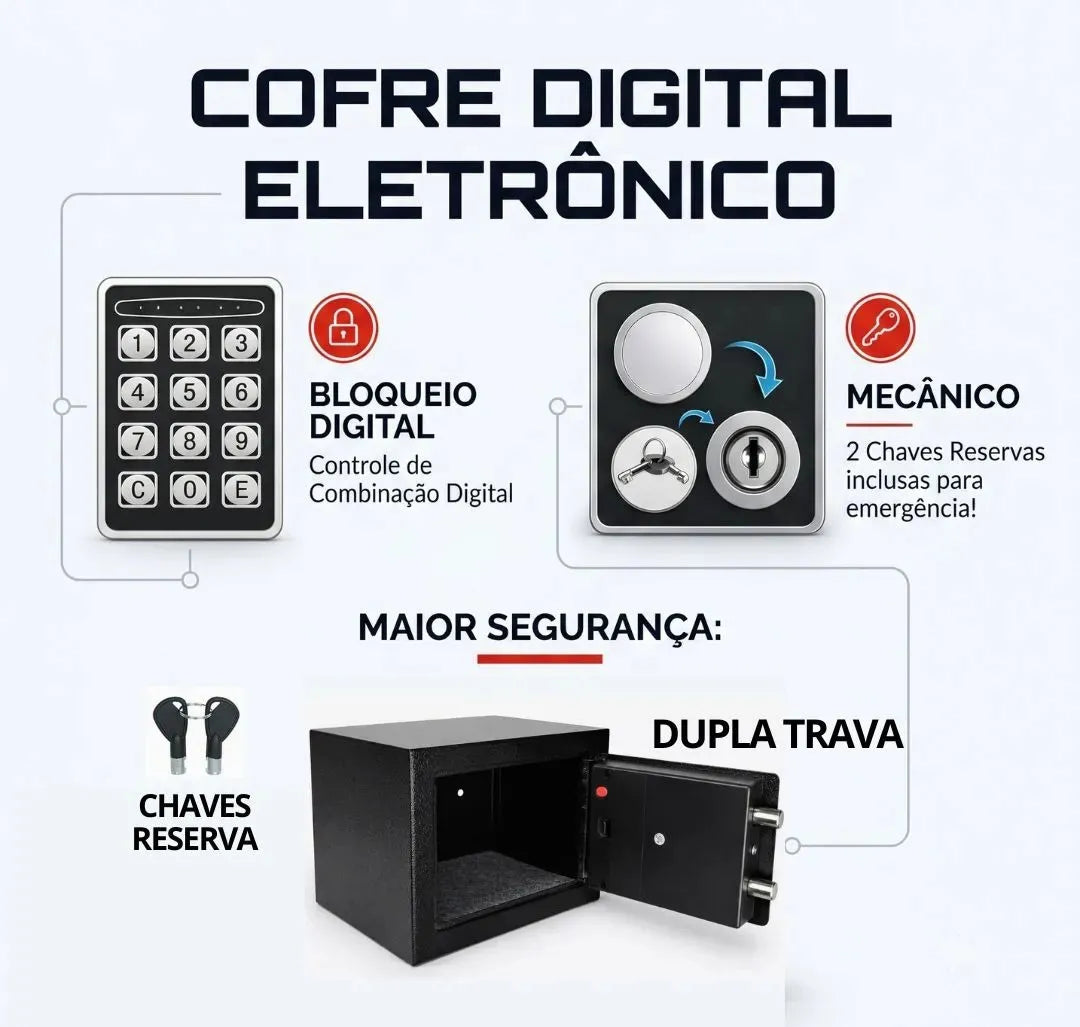 Cofre Eletronico Digital Teclado C/Chave E Senha Preto 17x23x17cm