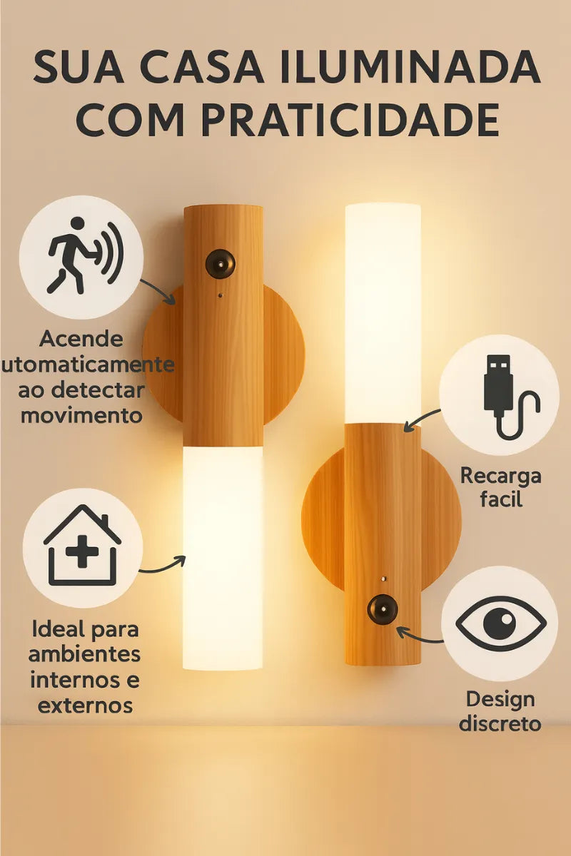 Luminaria Led de Cabeceira Regarregavel