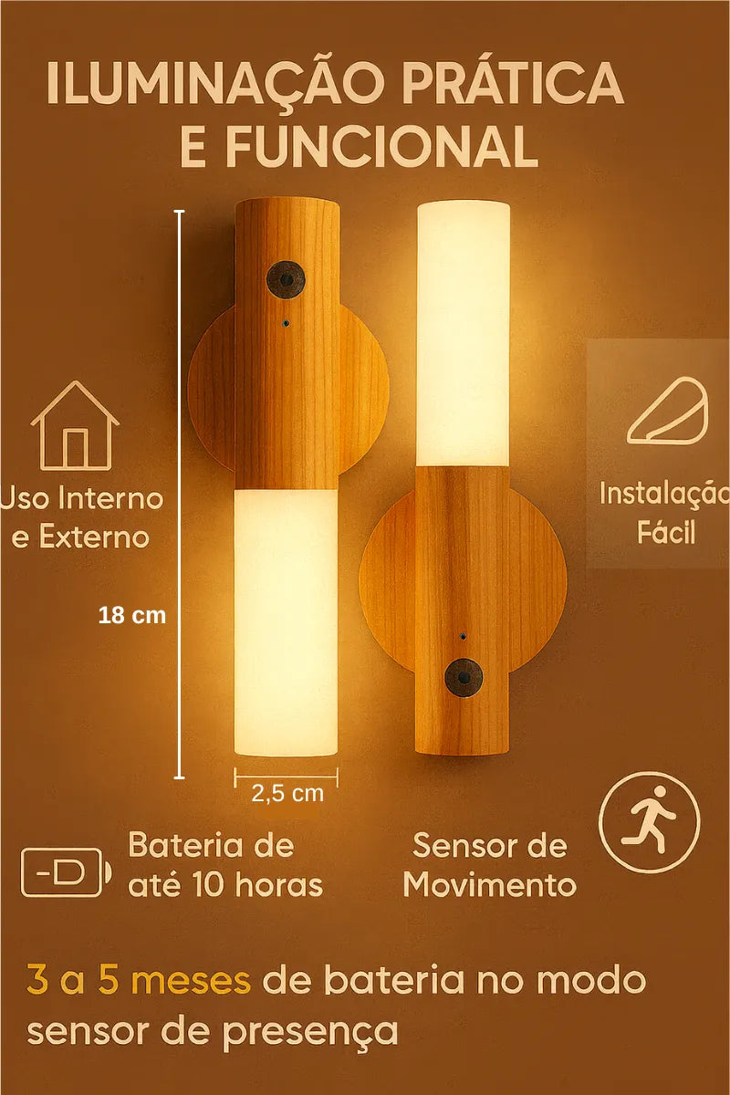 Luminaria Led de Cabeceira Regarregavel
