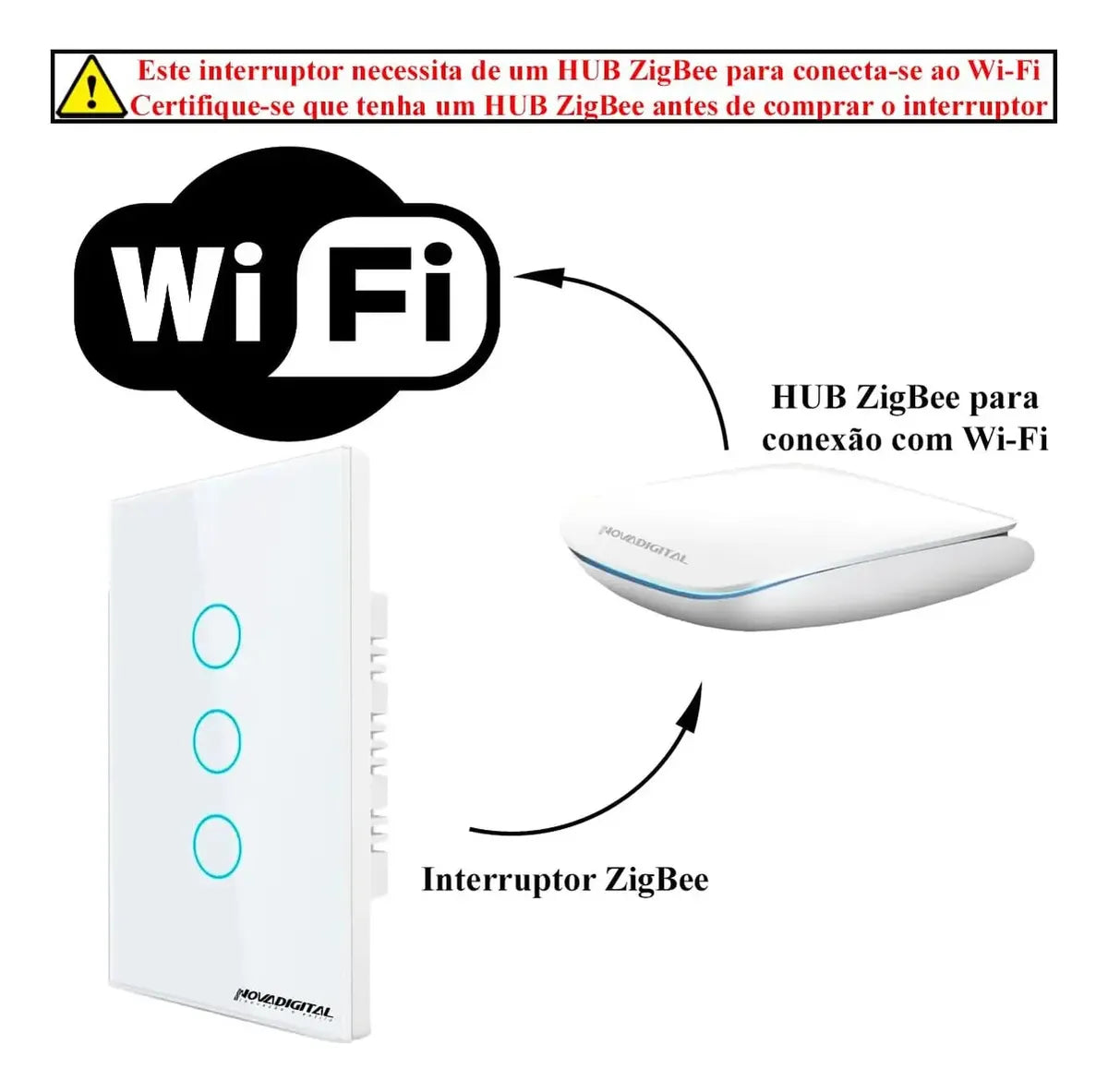 Touch Switch S-901-3 White 3 Gang