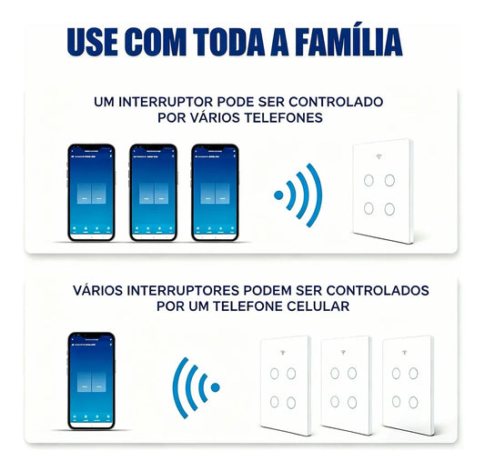 Touch Switch S-901-4 White 4 Gang